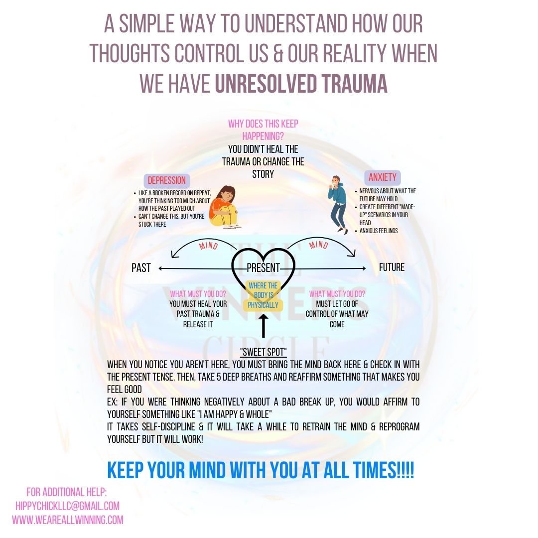 JOIN WINNER'S CIRCLE-IT'S FREE