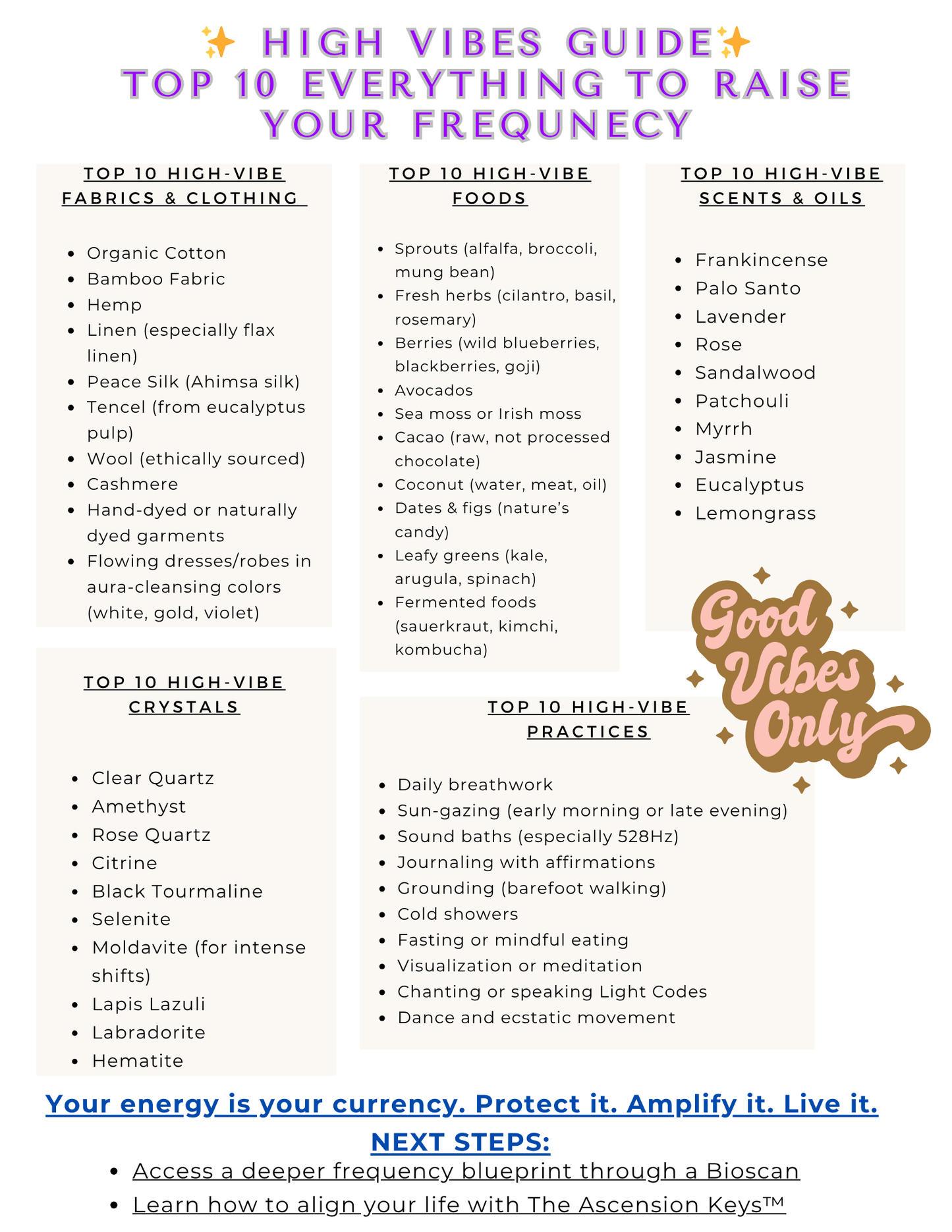 BIOSCAN SIGNATURE SERVICES