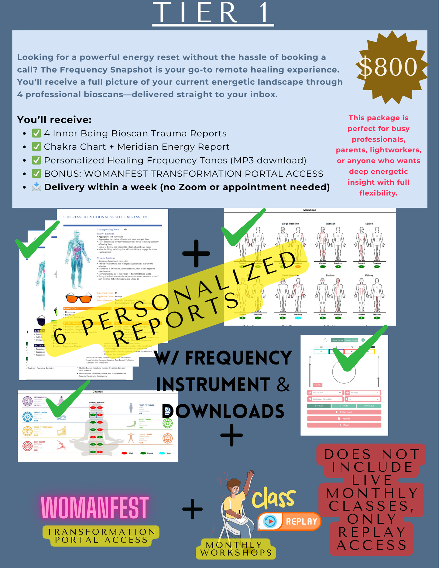 BIOSCAN TRANSFORMATION BUNDLE SERVICES