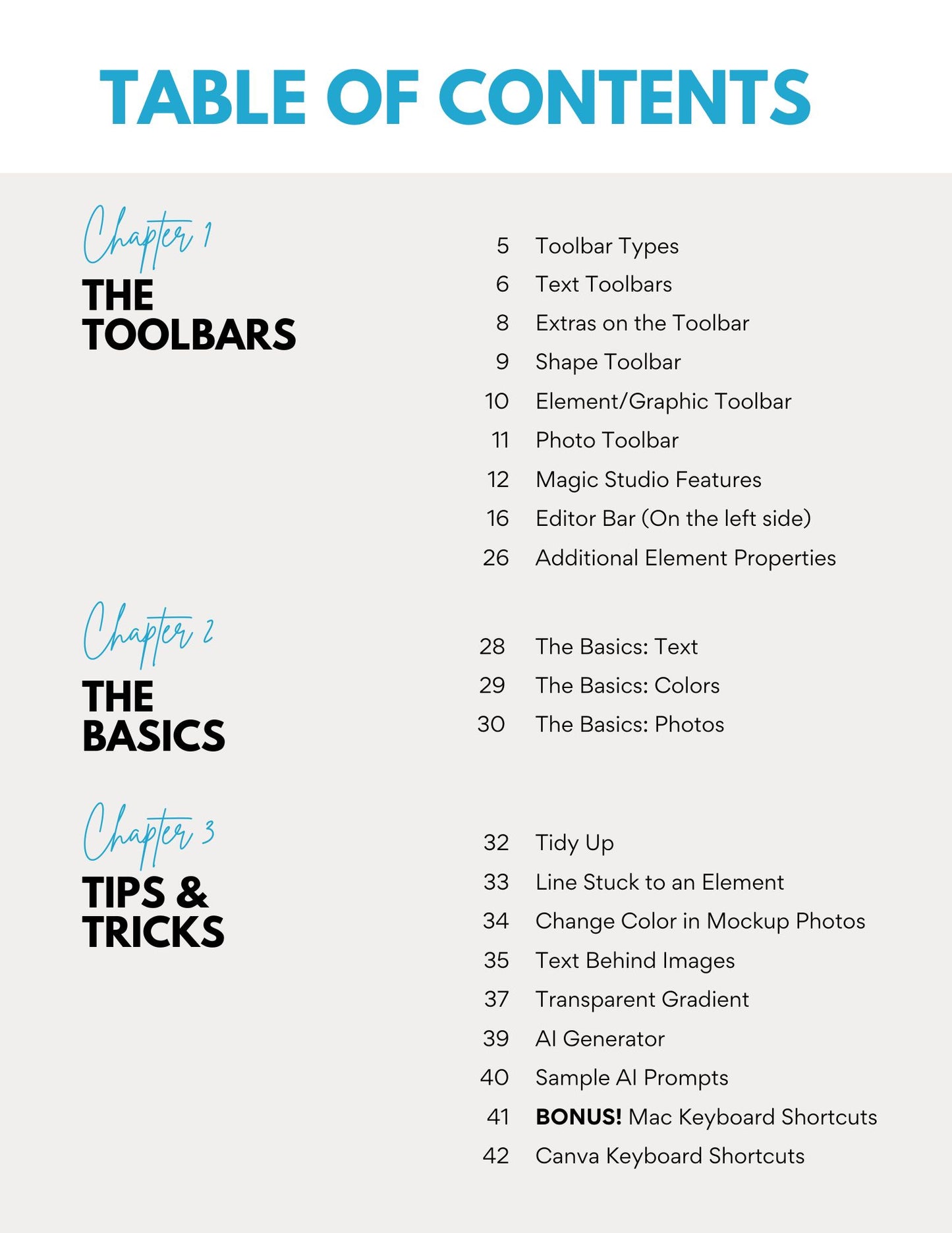 CANVA CRASH COURSE BUNDLE W/VIDEOS & DETAILED GUIDE (COMES WITH RESALE RIGHTS)