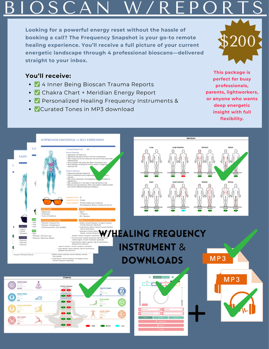 BIOSCAN TRANSFORMATION BUNDLE SERVICES
